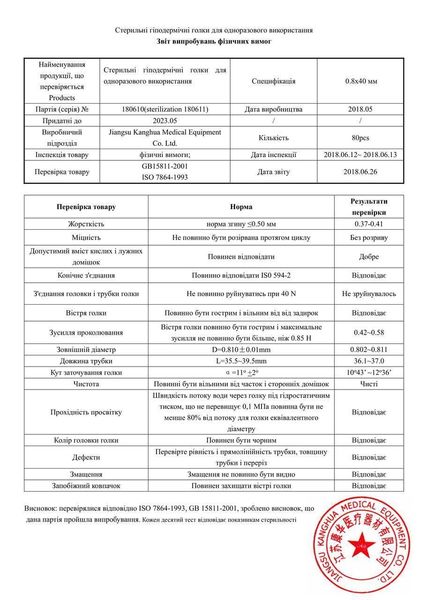 Шприц 100 мл трикомпонентний Alexpharm 000527 фото