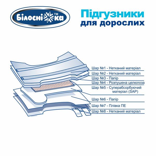 Підгузки для дорослих "Білосніжка", M (80-120 см), 30шт 003039 фото