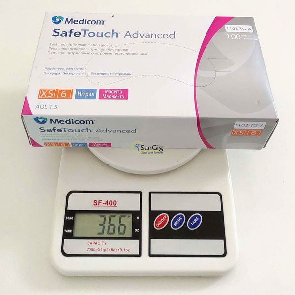 Перчатки нитриловые Medicom SafeTouch Advanced Magenta, плотность 3.7 г. - (розовые) 100шт 001349 фото